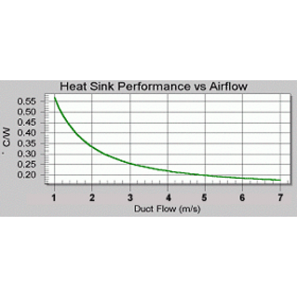 Thermaltake K8 1U Passive cooler (A1882) horizontal 5