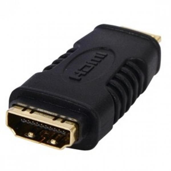  Mini HDMI   HDMI  3