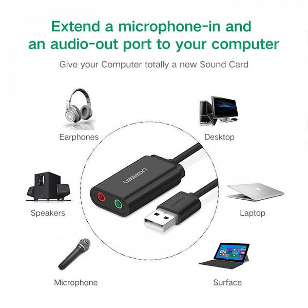   Ugreen Stereo USB-A 3