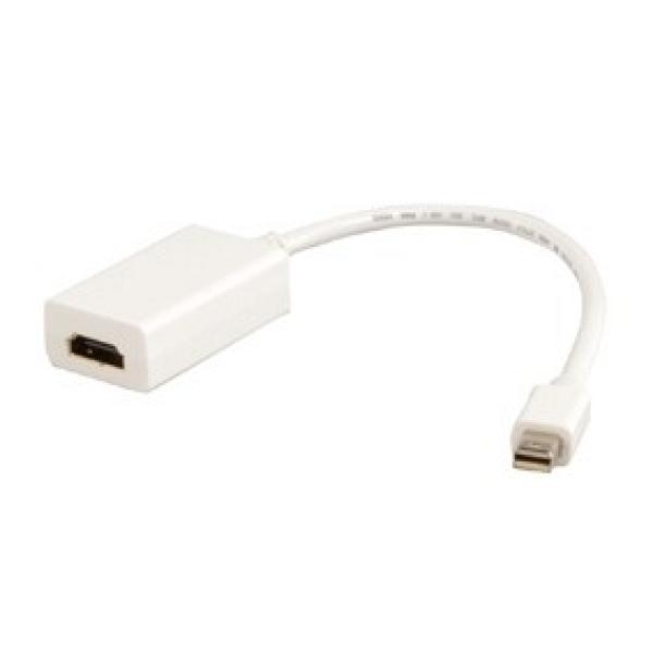 Mini DisplayPort to HDMI1.4 Converter