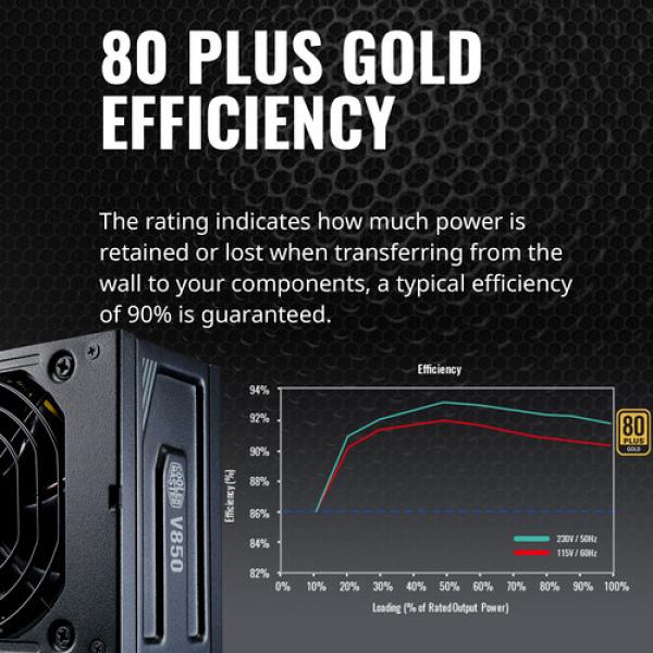   Cooler Master V850 Gold SFX 850W 6