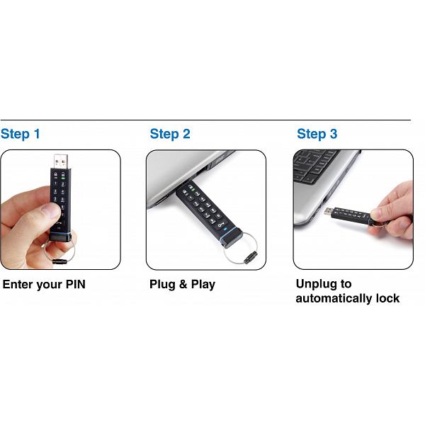   iStorage datAshur Pro 32GB USB3.0 3