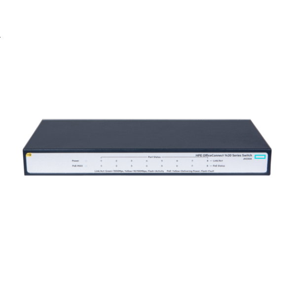 HPE OfficeConnect 1420 8G PoE+ (64W) Switch