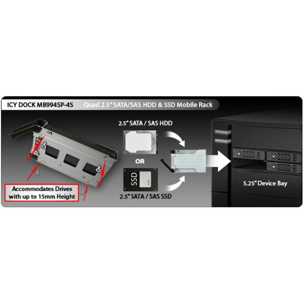 Icy Dock ToughArmor Rugged 4x 2.5\" SATA SSD Rack for 5.25\" Bay 11