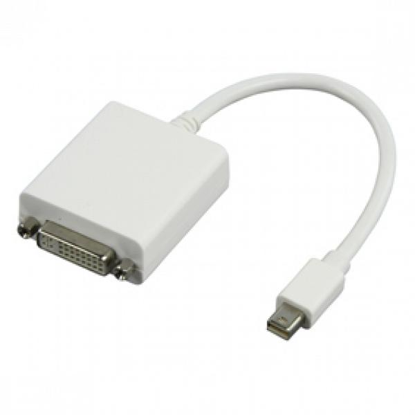 Mini Display Port to DVI Active Converter